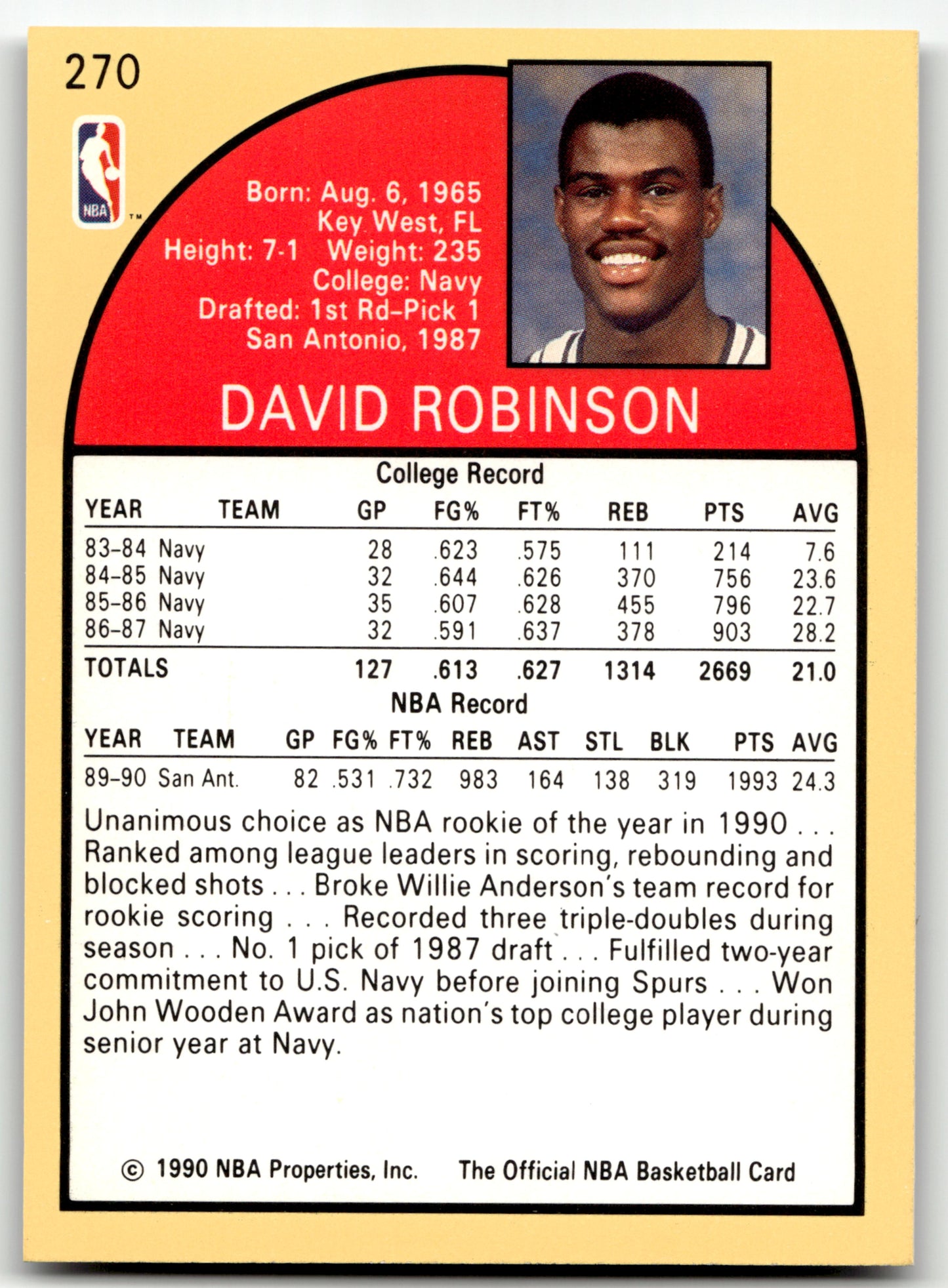 David Robinson - #270 - 1990-91 Hoops -