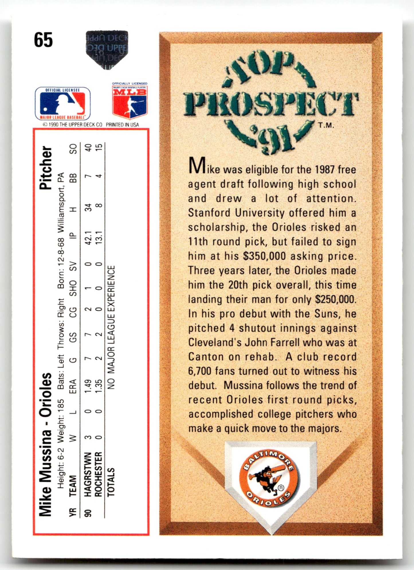 Mike Mussina - #65 - 1991 Upper Deck - Upper Deck