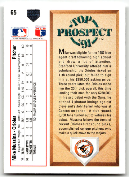 Mike Mussina - #65 - 1991 Upper Deck - Upper Deck