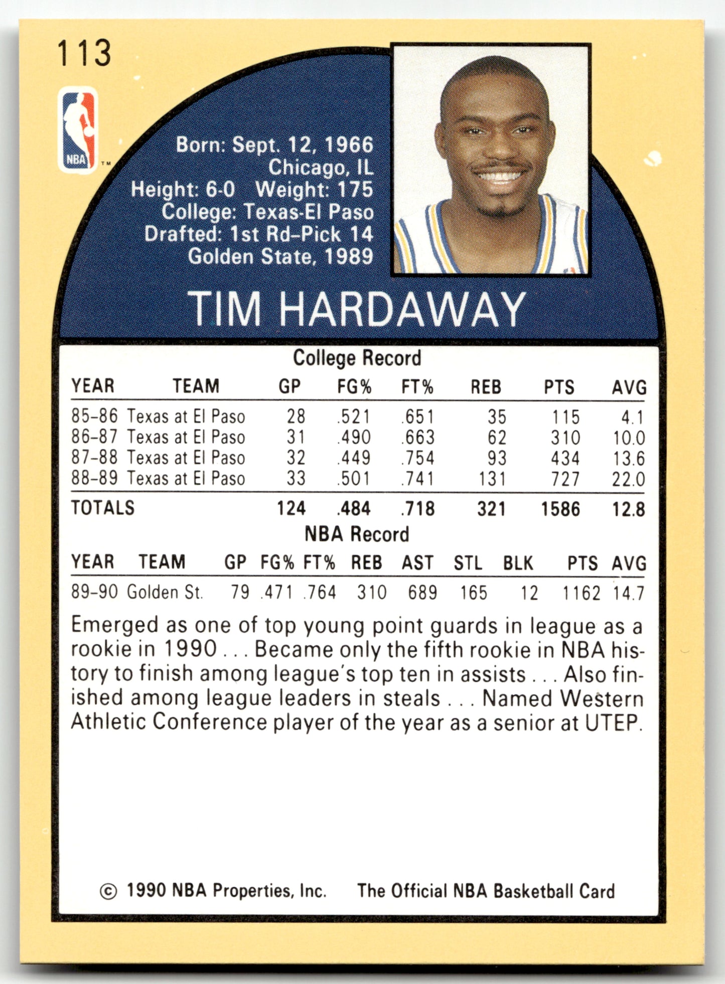 Tim Hardaway - #113 - 1990-91 Hoops -