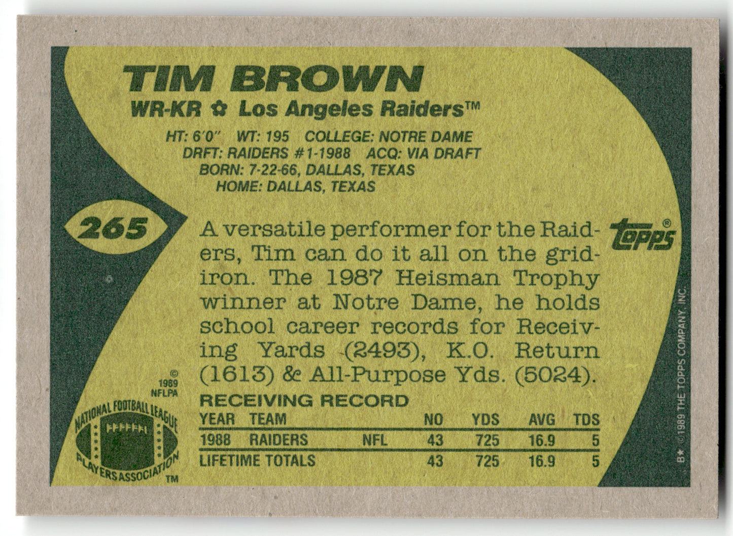 Tim Brown - #265 - 1989 Topps - Topps