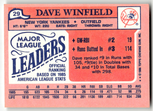 Dave Winfield - #29 - 1986 Topps Major League Leaders Minis - Topps