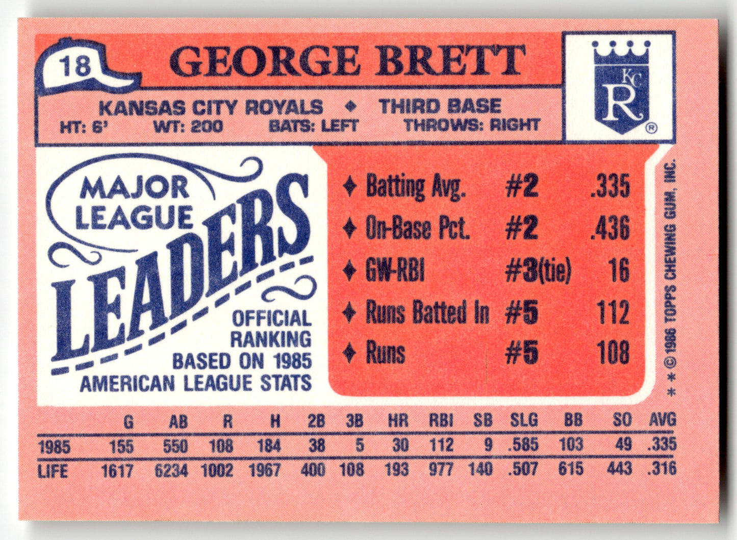 George Brett - #18 - 1986 Topps Major League Leaders Minis - Topps