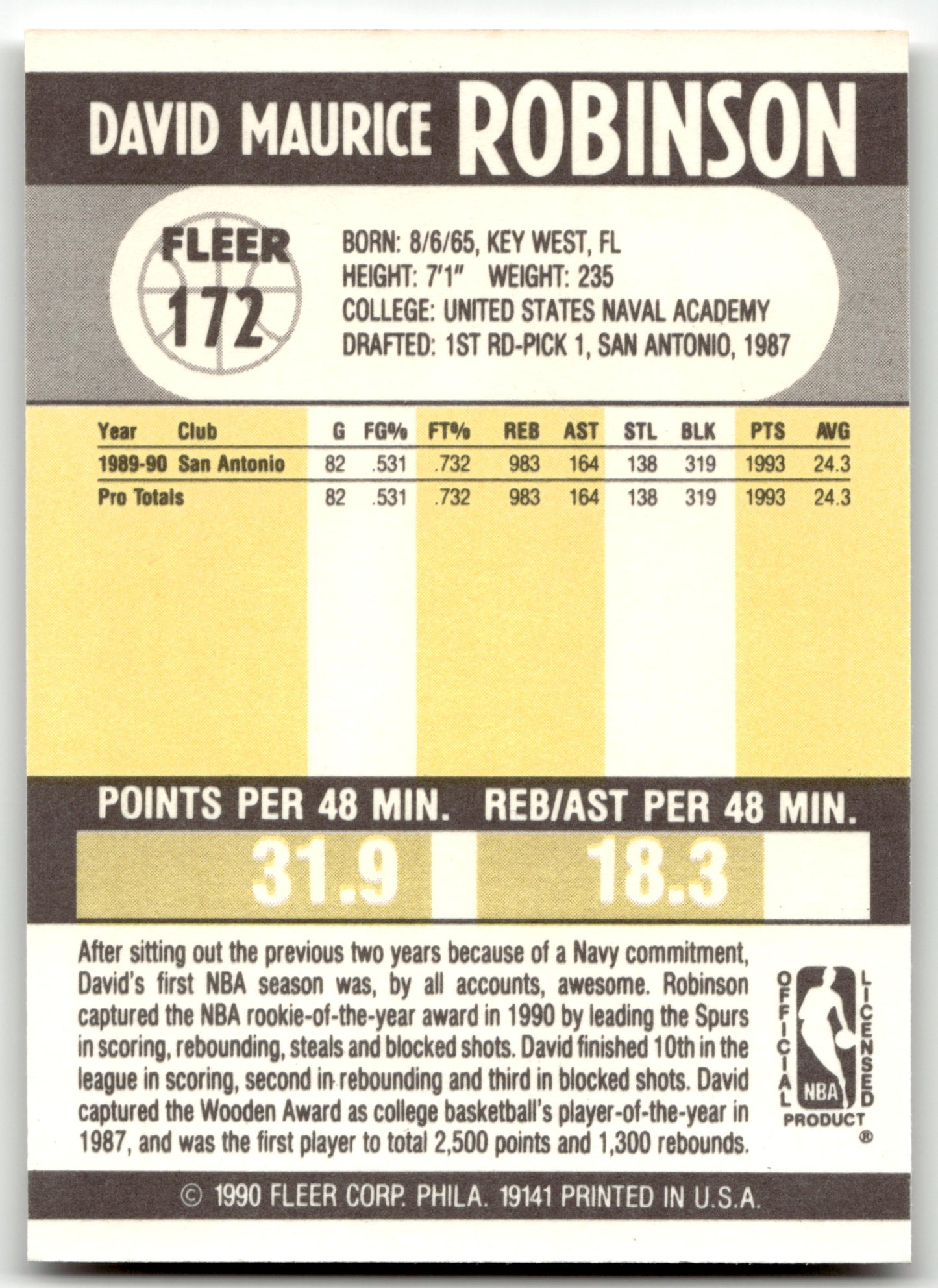 David Robinson - #172 - 1990-91 Fleer - Fleer