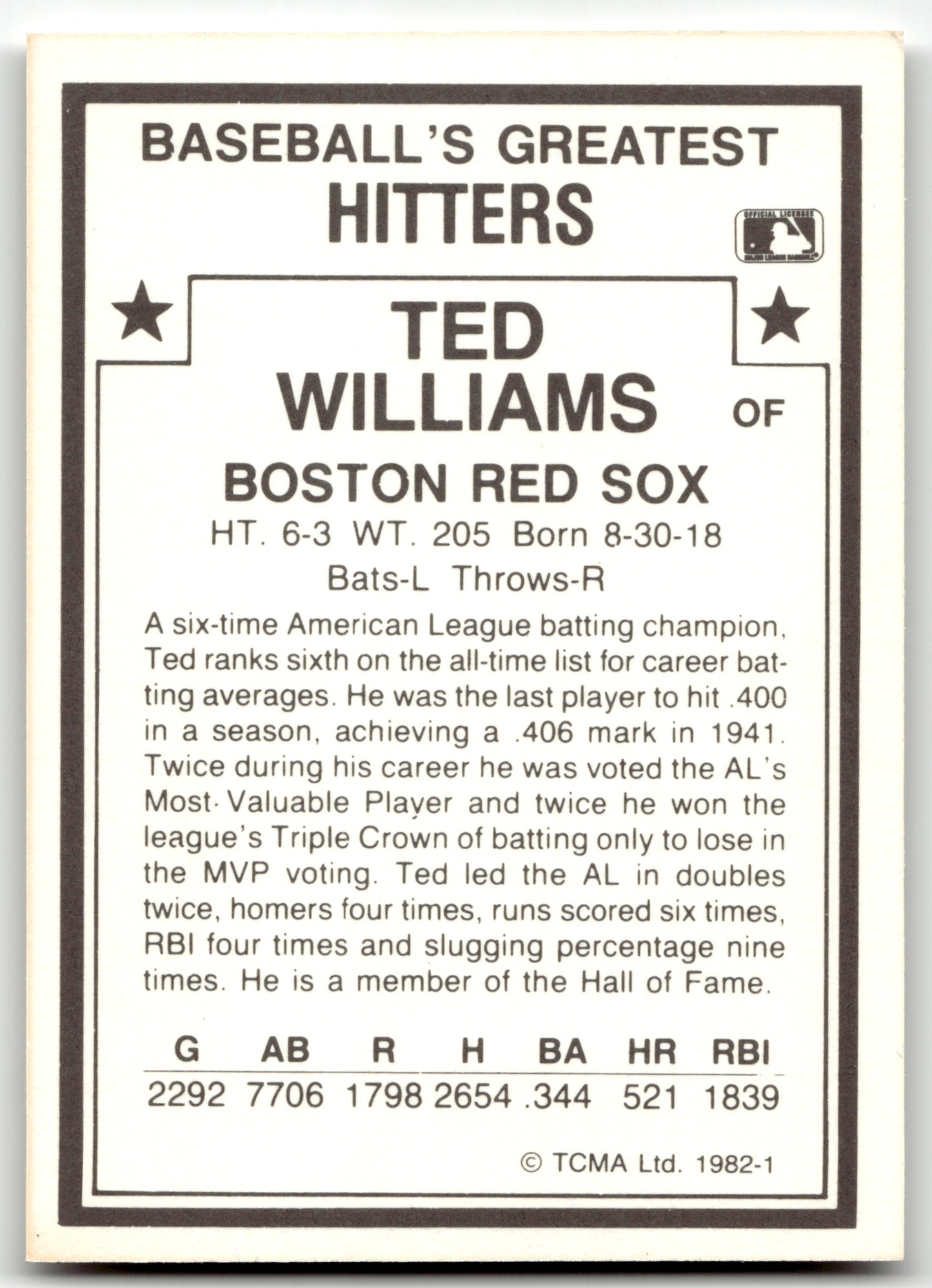Ted Williams - #1 - 1982 TCMA Baseball's Greatest Hitters (White Backs) - TCMA