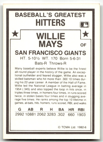 Willie Mays - #6 - 1987 TCMA 1982 Greatest Hitters - TCMA