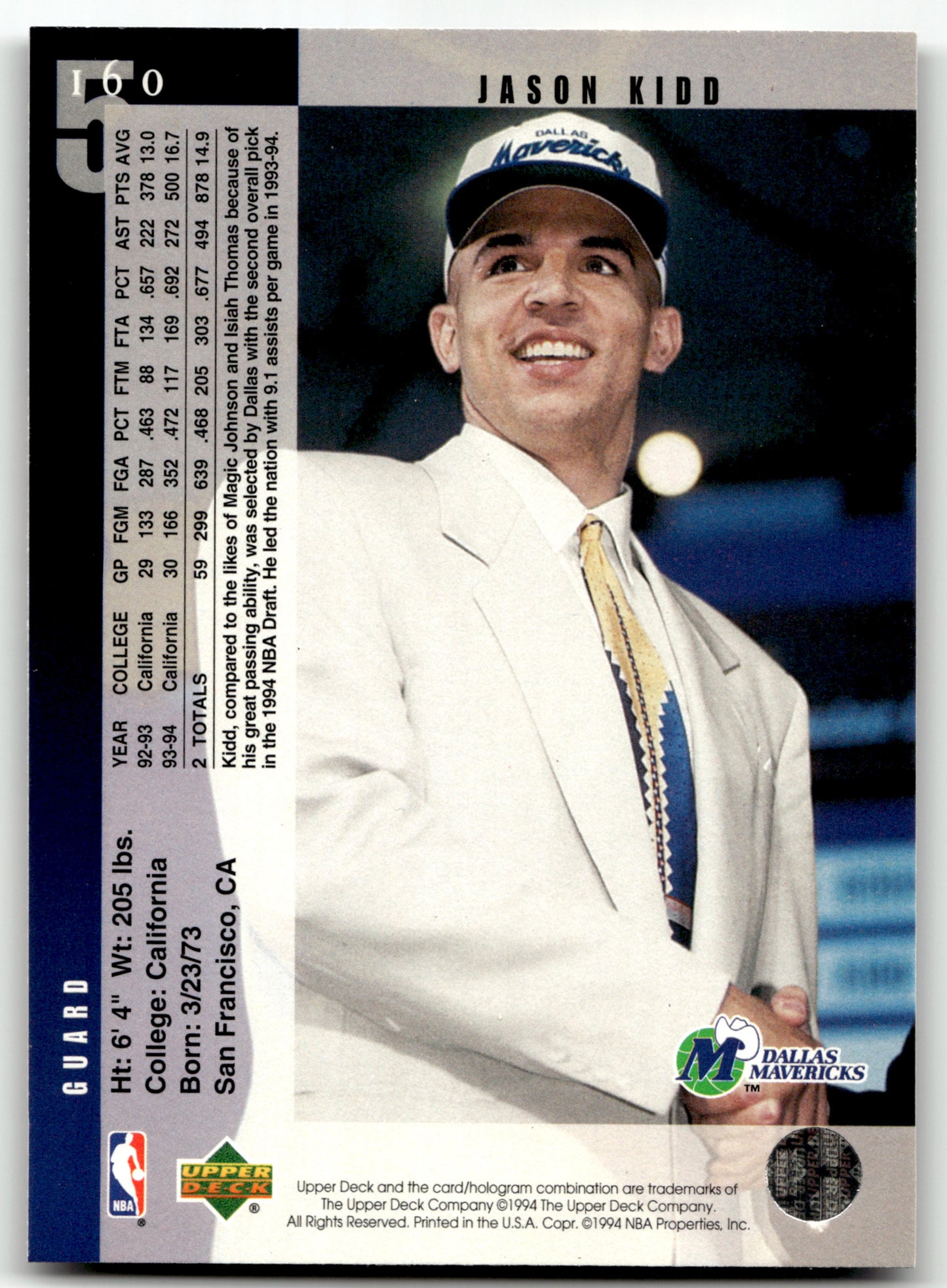 Jason Kidd - #160 - 1994-95 Upper Deck - Upper Deck