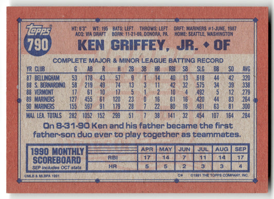 Ken Griffey, Jr. - #790 - 1991 Topps - Topps