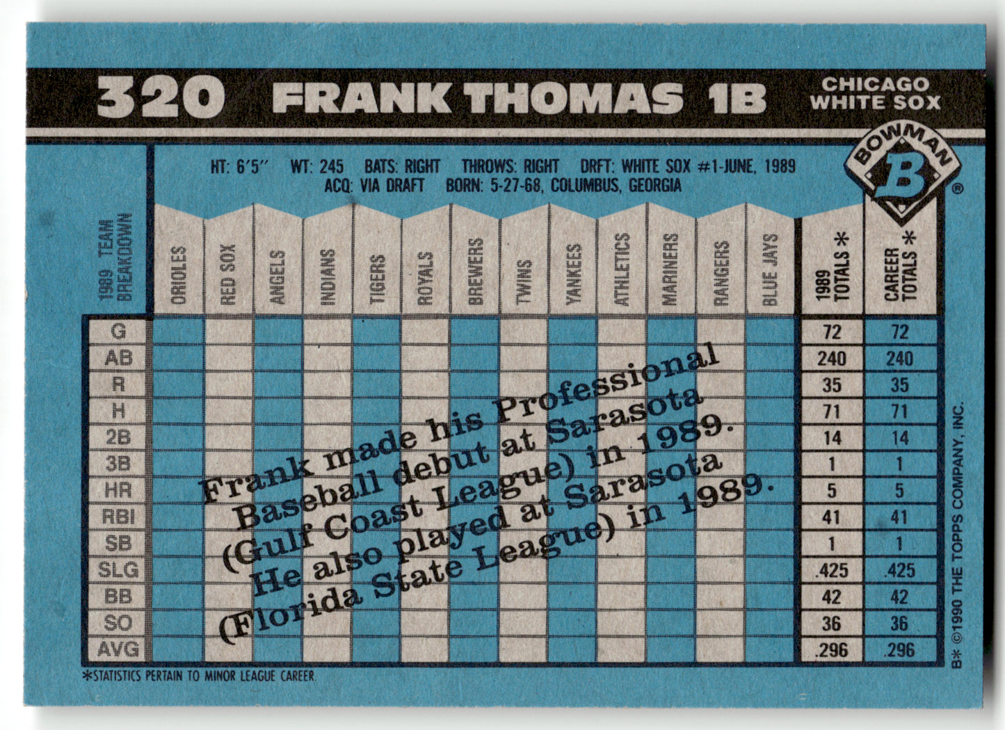 Frank Thomas - #320 - 1990 Bowman - Bowman