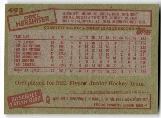 Orel Hershiser - #493 - 1985 Topps - Topps