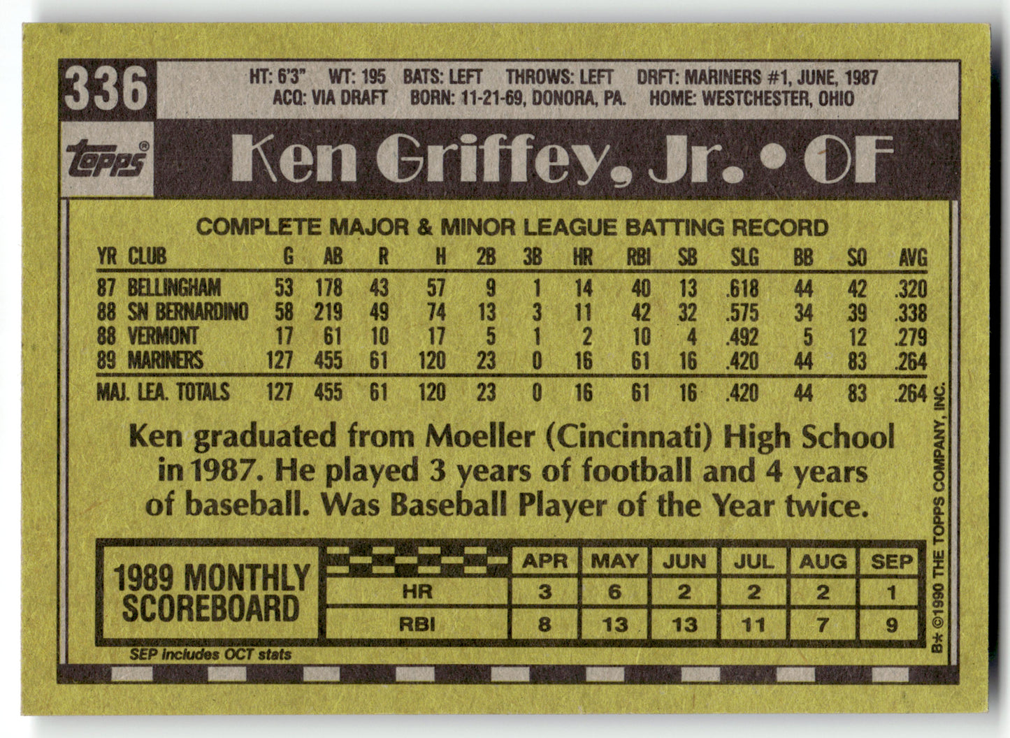 Ken Griffey, Jr. - #336 - 1990 Topps - Topps
