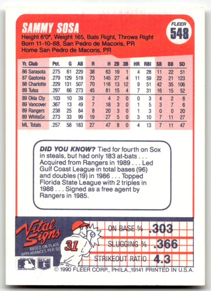 Sammy Sosa - #548 - 1990 Fleer Canadian - Fleer