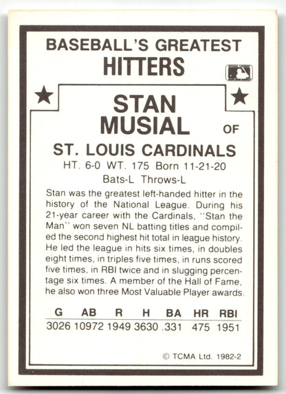 Stan Musial - #2 - 1987 TCMA 1982 Greatest Hitters - TCMA