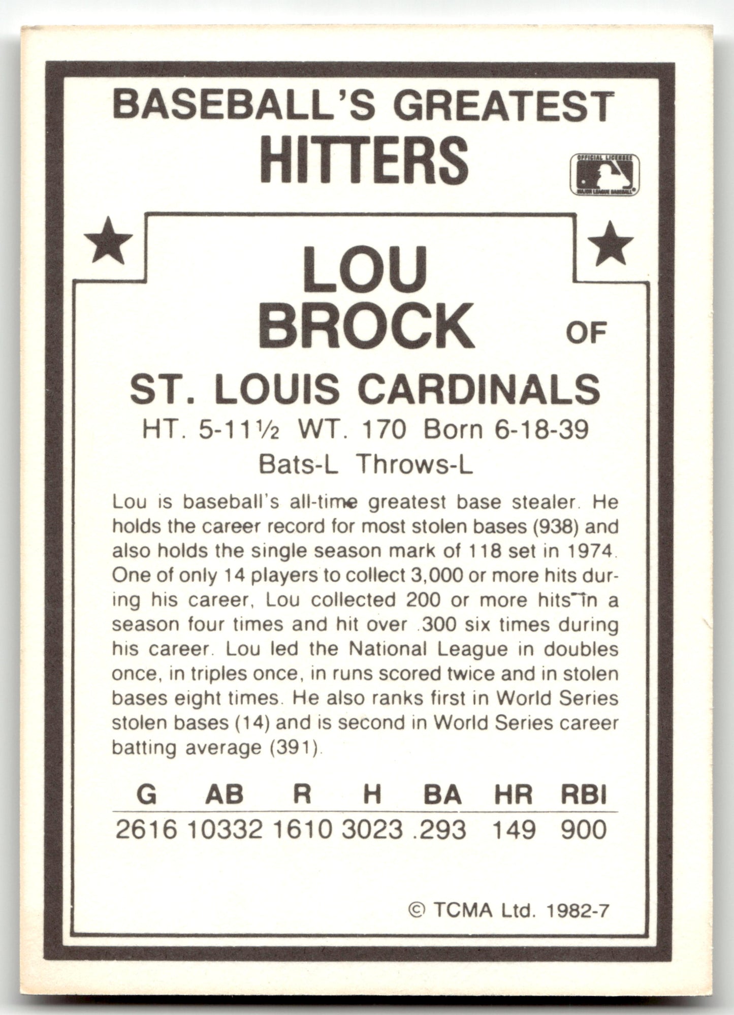 Lou Brock - #7 - 1987 TCMA 1982 Greatest Hitters - TCMA