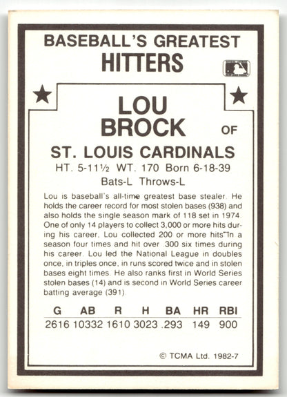 Lou Brock - #7 - 1987 TCMA 1982 Greatest Hitters - TCMA
