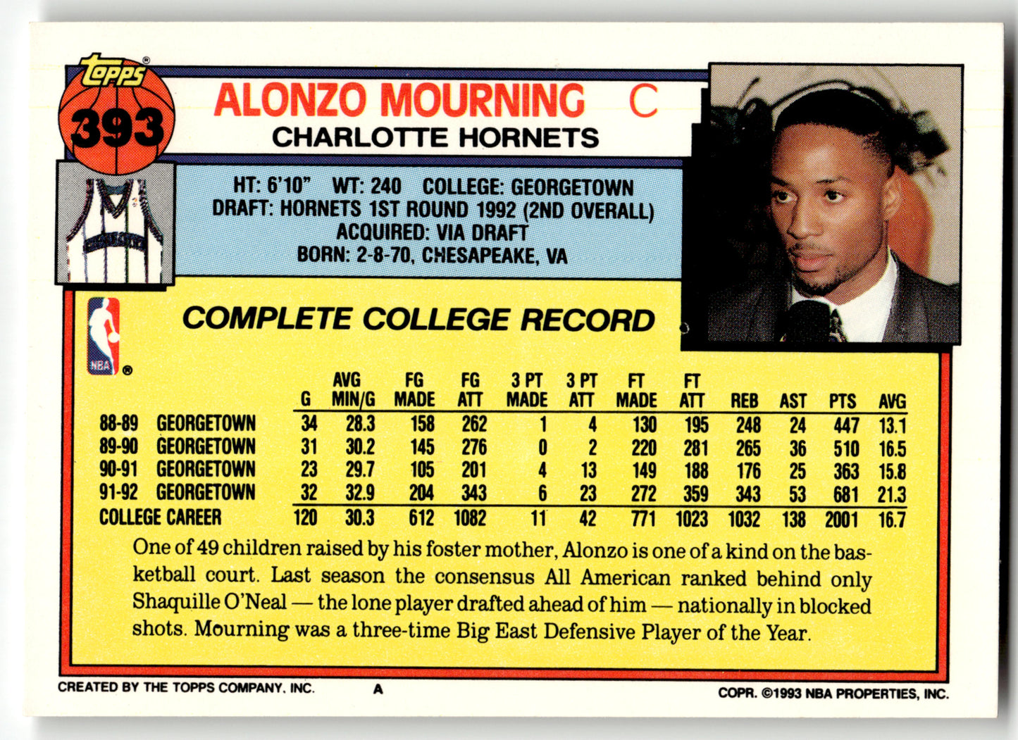 Alonzo Mourning - #393 - 1992-93 Topps - Topps
