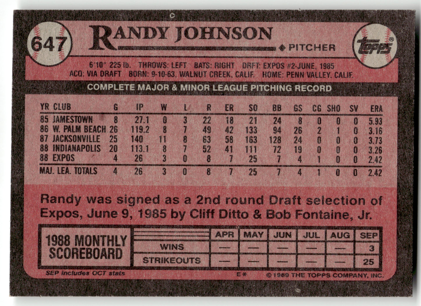 Randy Johnson - #647 - 1989 Topps - Topps