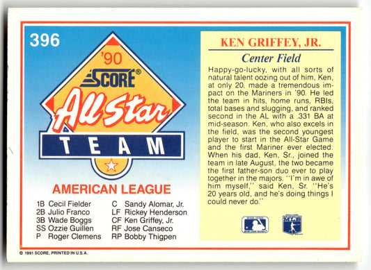 Ken Griffey, Jr. - #396 - 1991 Score - Score