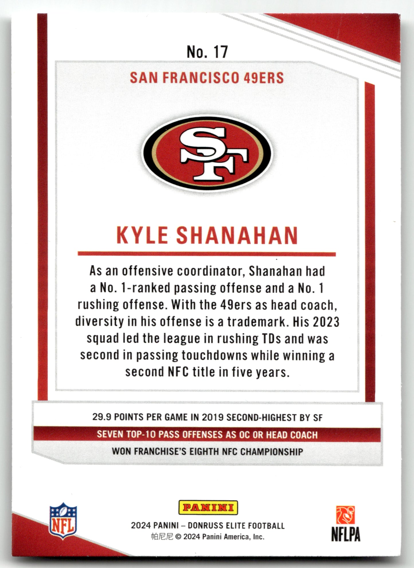 Kyle Shanahan - #17 - 2024 Donruss Elite - Donruss