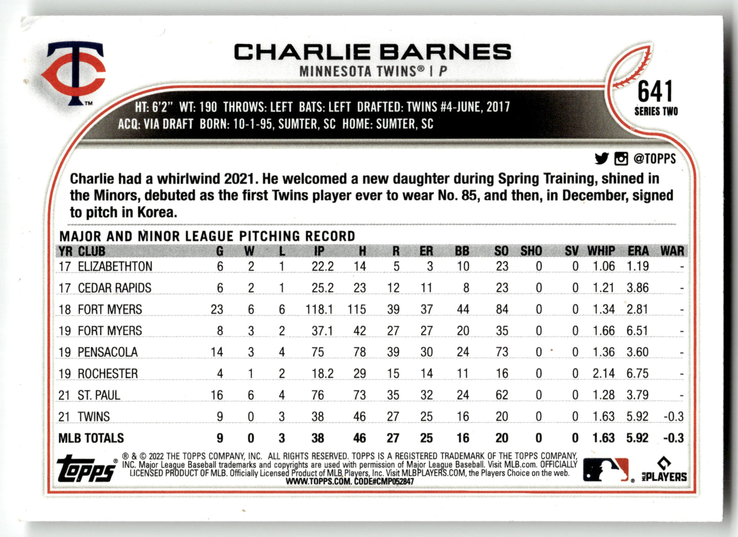 Charlie Barnes - #641 - 2022 Topps - Topps