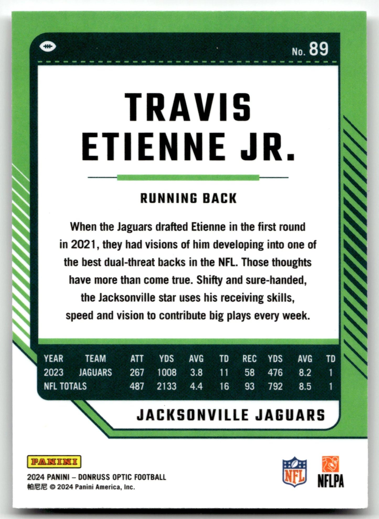 Travis Etienne Jr. - #89 - 2024 Donruss Optic - Donruss
