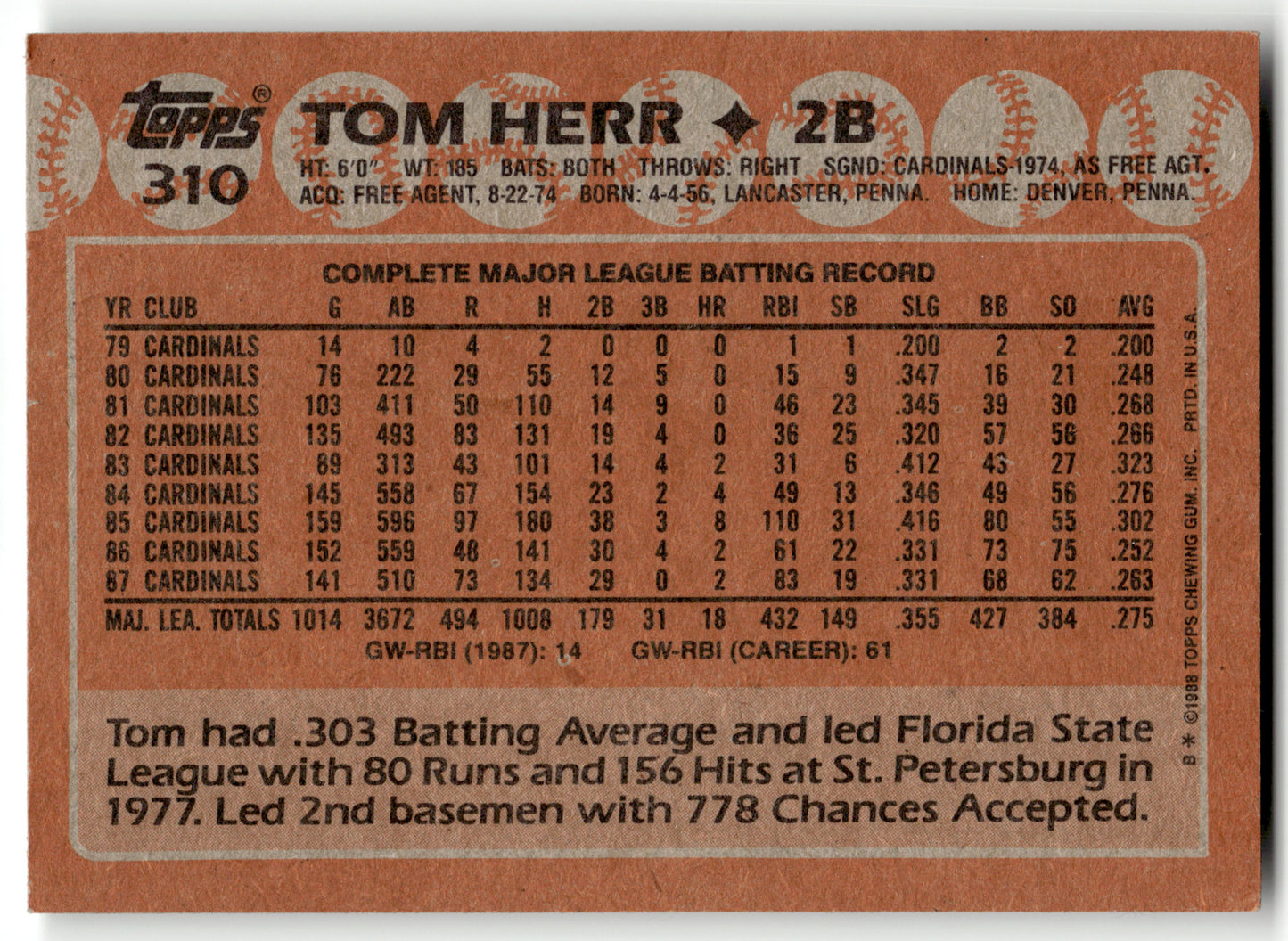 Tom Herr - #310 - 1988 Topps - Topps