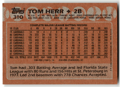 Tom Herr - #310 - 1988 Topps - Topps