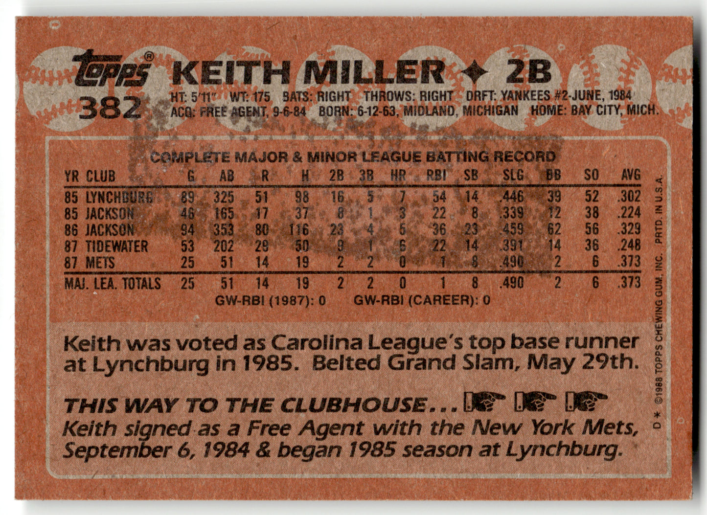 Keith Miller - #382 - 1988 Topps - Topps