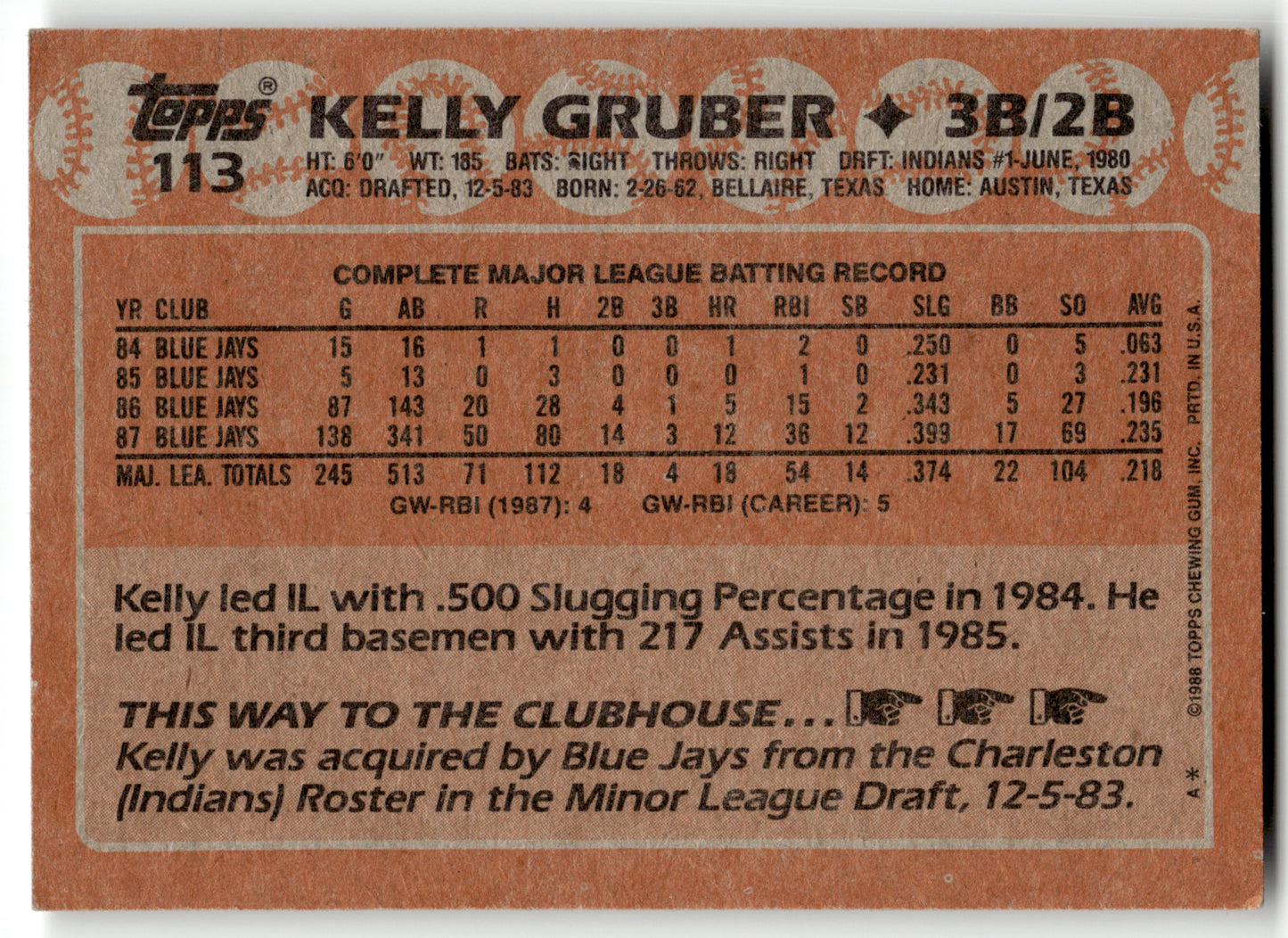 Kelly Gruber - #113 - 1988 Topps - Topps