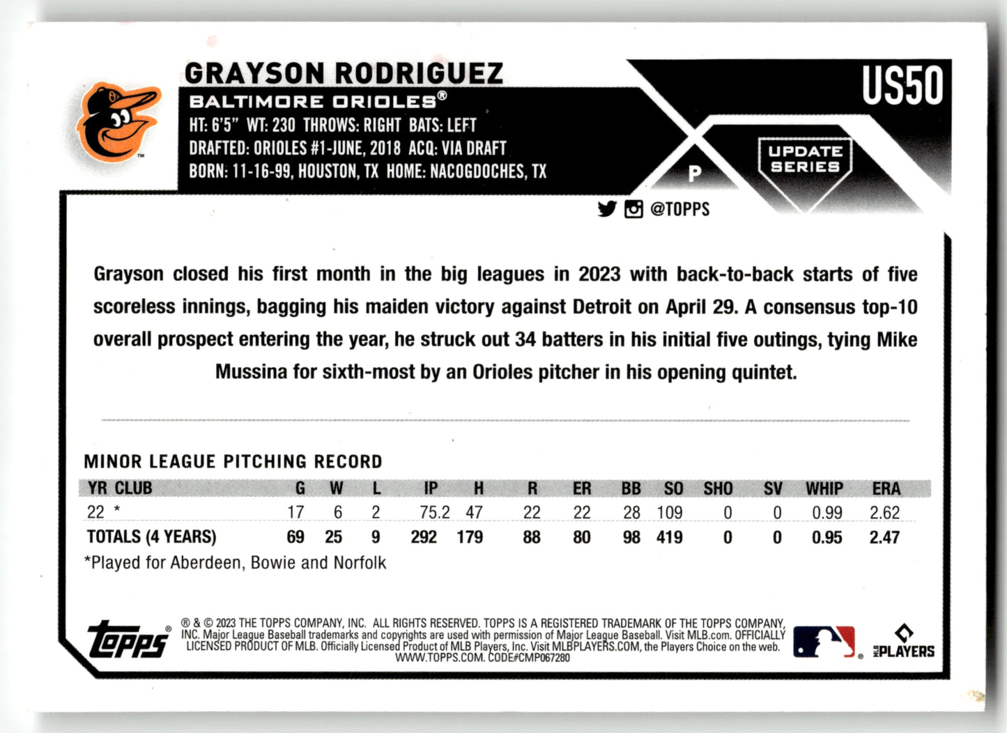 Grayson Rodriguez - #US50 - 2023 Topps Update - Topps