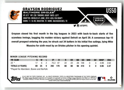 Grayson Rodriguez - #US50 - 2023 Topps Update - Topps