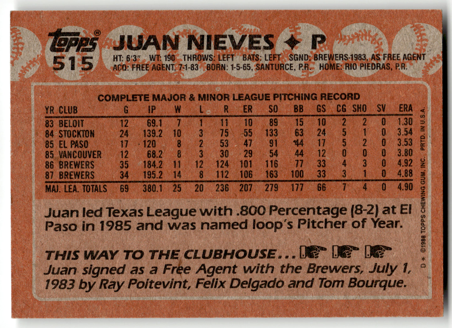 Juan Nieves - #515 - 1988 Topps - Topps