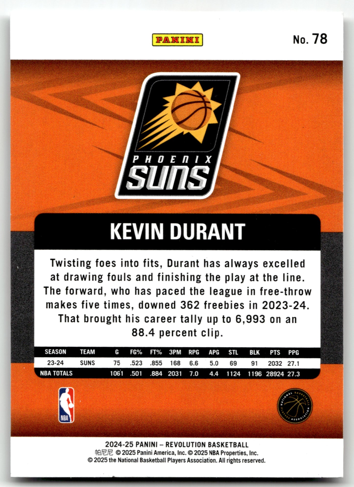 Kevin Durant - #78 - 2024-25 Panini Revolution - Panini