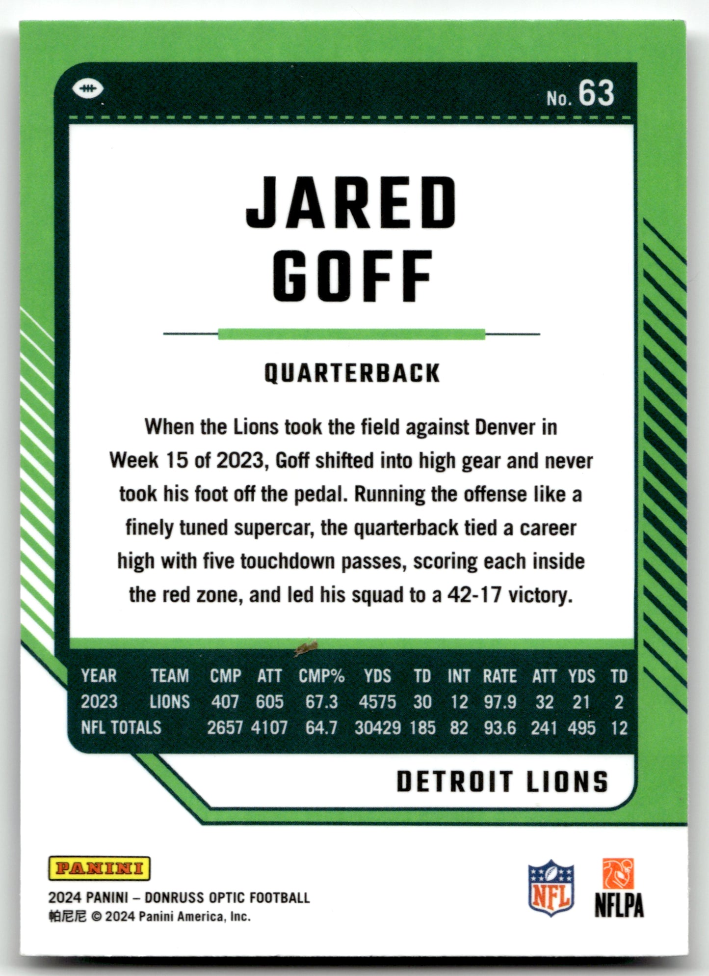 Jared Goff - #63 - 2024 Donruss Optic - Optic