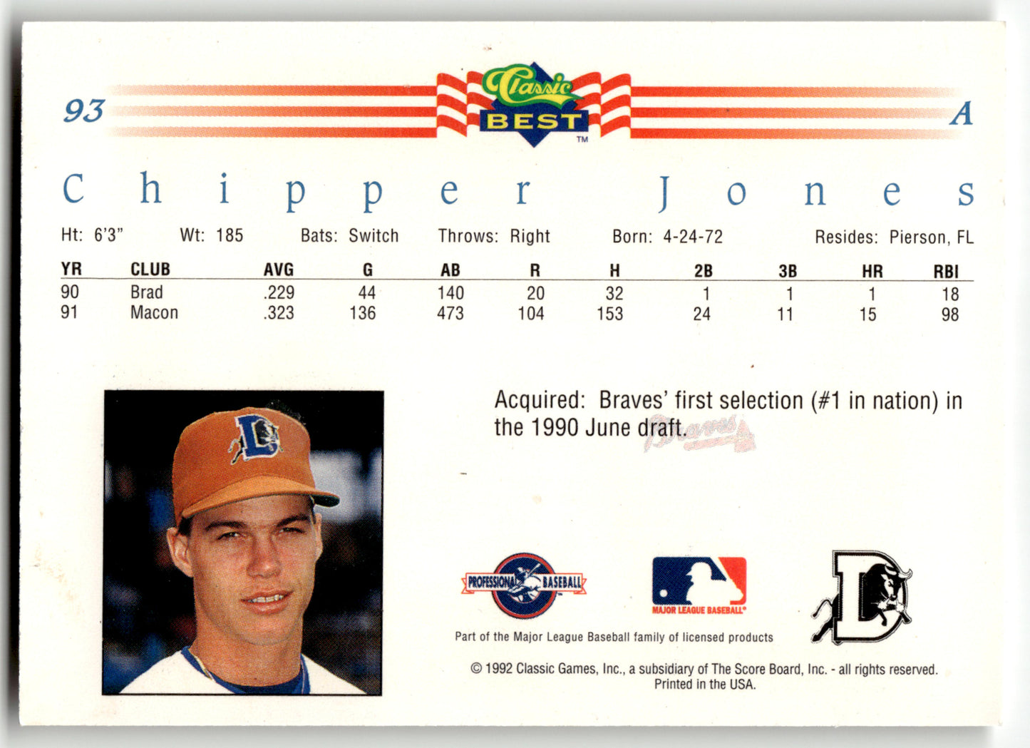 Chipper Jones - #93 - 1992 Classic Best -