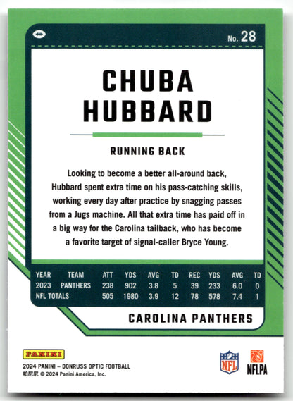 Chuba Hubbard - #28 - 2024 Donruss Optic - Optic