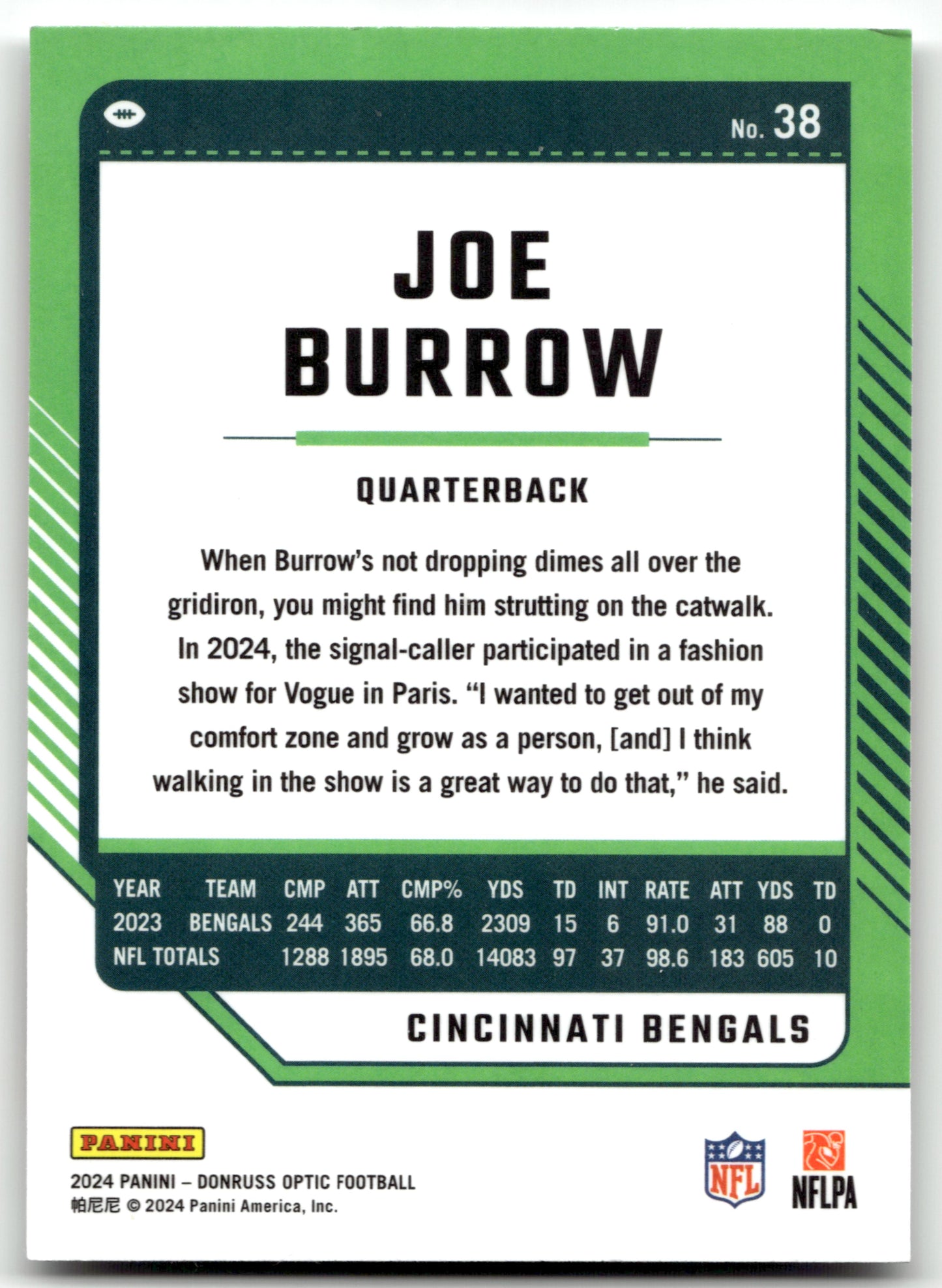 Joe Burrow - #38 - 2024 Donruss Optic - Donruss