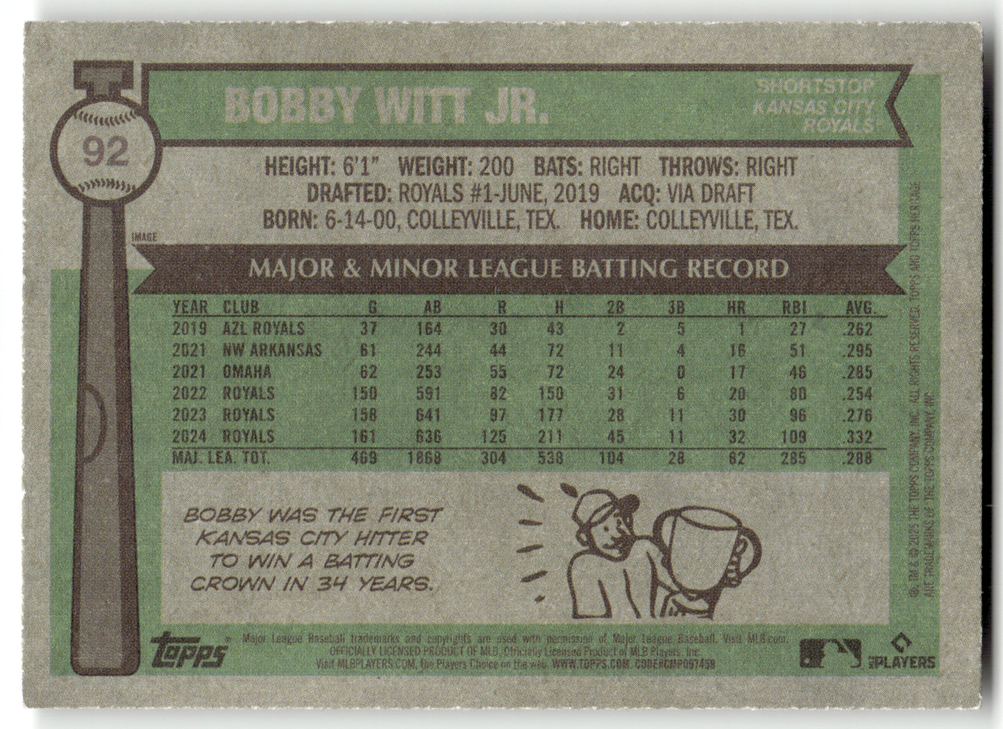 Bobby Witt Jr. - #92c - 2025 Topps Heritage - Topps