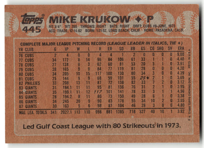 Mike Krukow - #445 - 1988 Topps - Topps