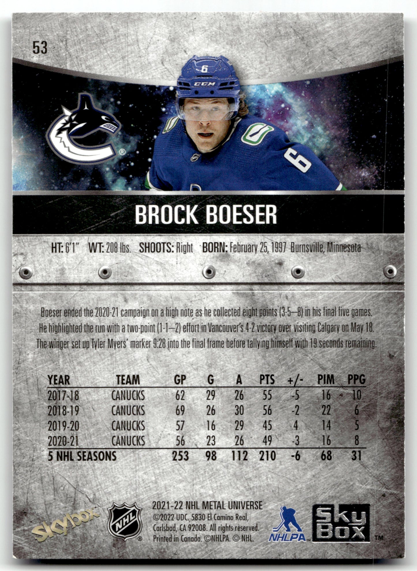 Brock Boeser - #53 - 2021-22 SkyBox Metal Universe -
