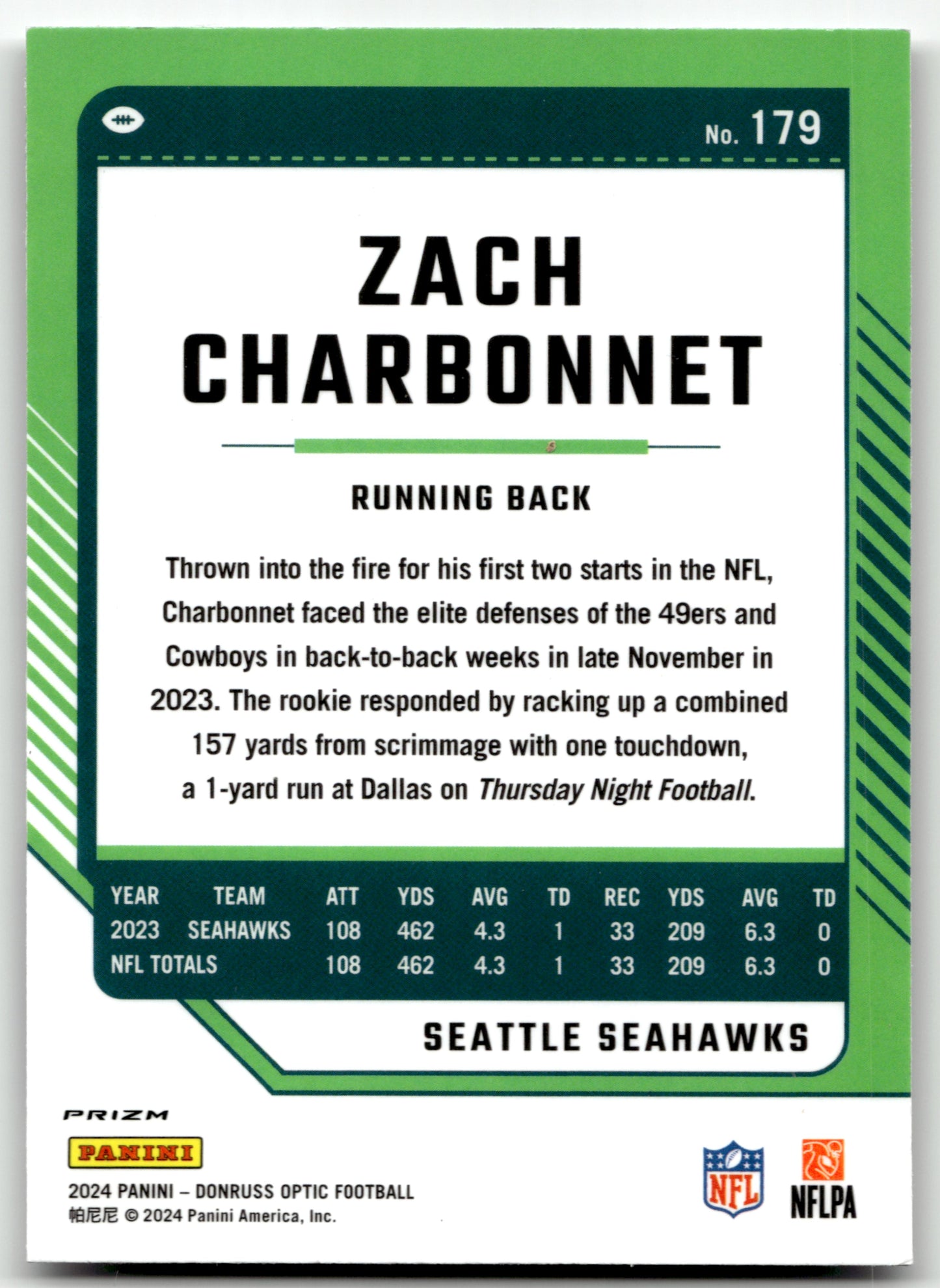 Zach Charbonnet - #179 - 2024 Donruss Optic - Donruss