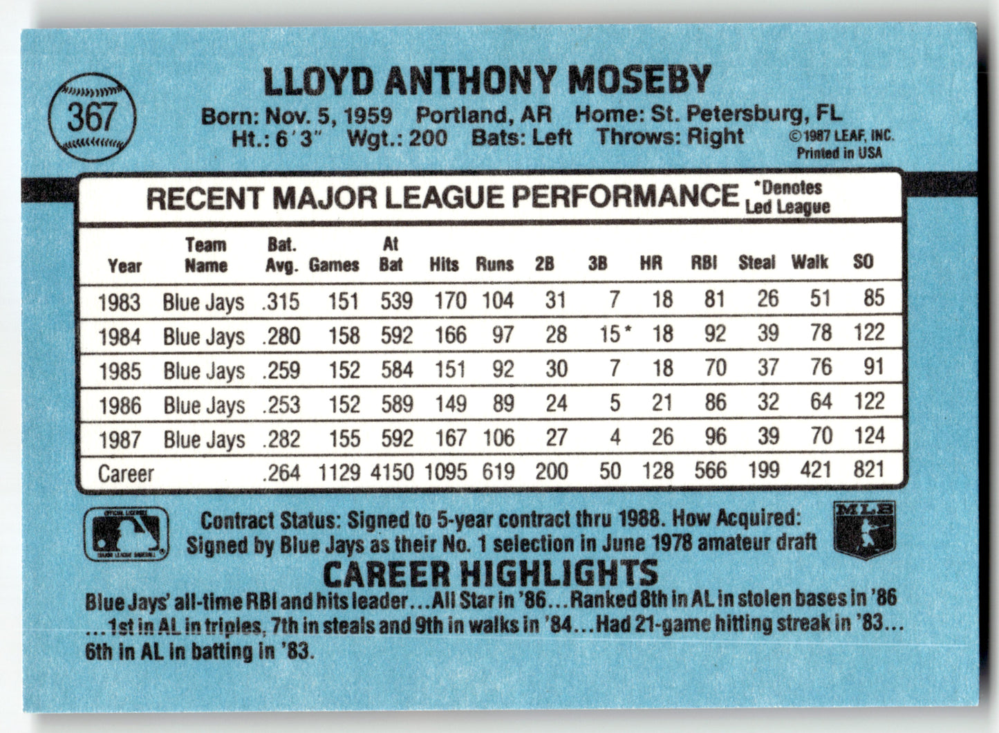 Lloyd Moseby - #140 - 1988 Leaf - Leaf