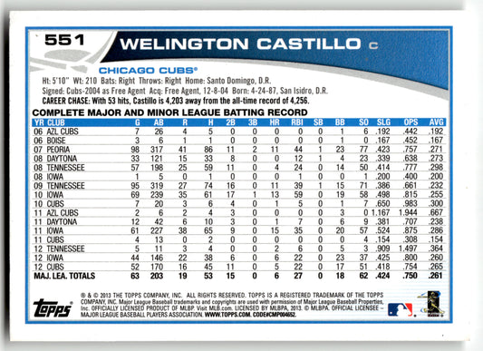 Welington Castillo - #CHC-12 - 2013 Topps Chicago Cubs - Topps
