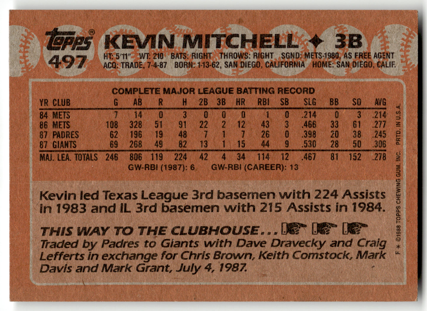 Kevin Mitchell - #497 - 1988 Topps - Topps