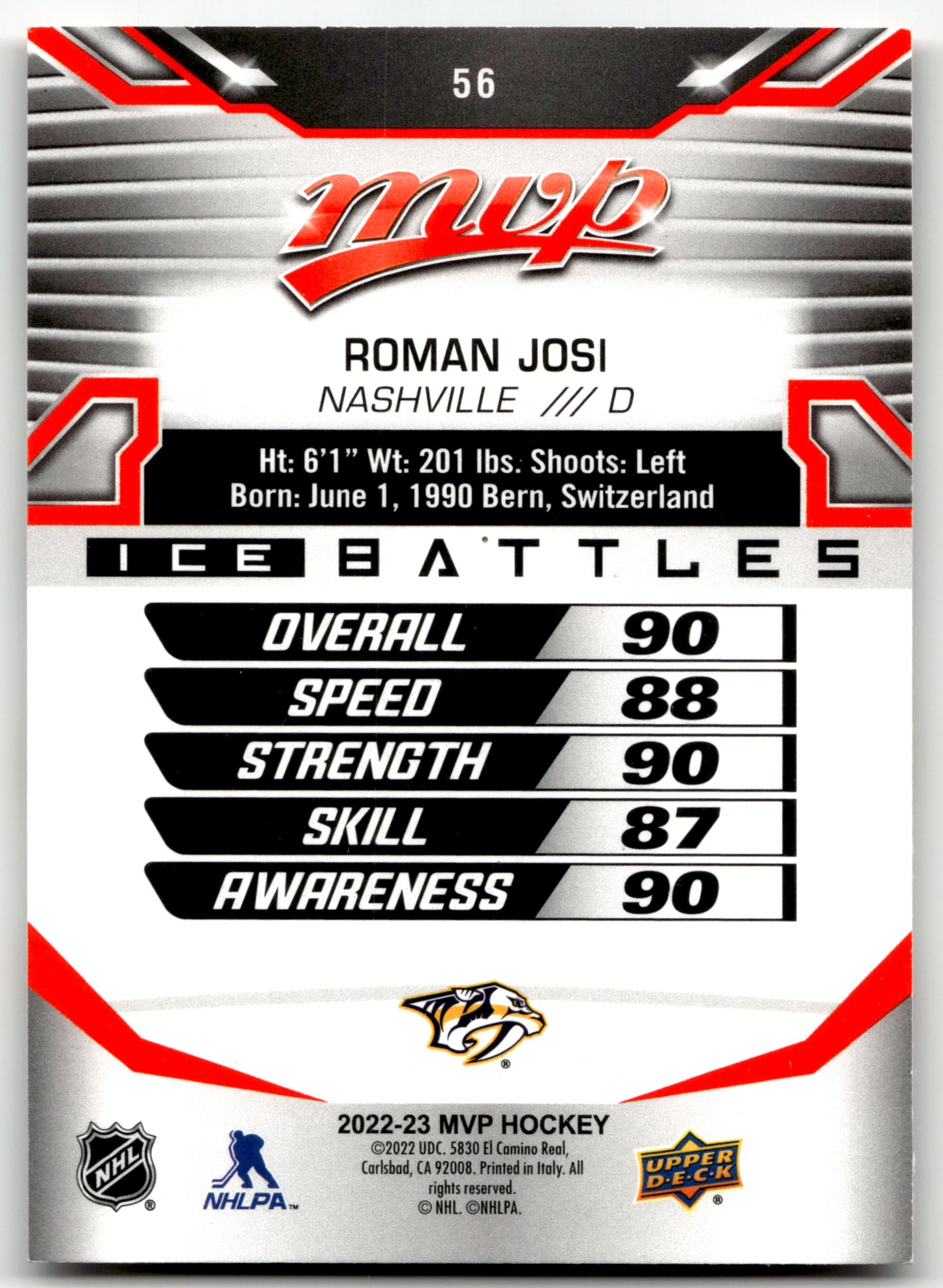 Roman Josi - #56 - 2022-23 Upper Deck MVP - Upper Deck