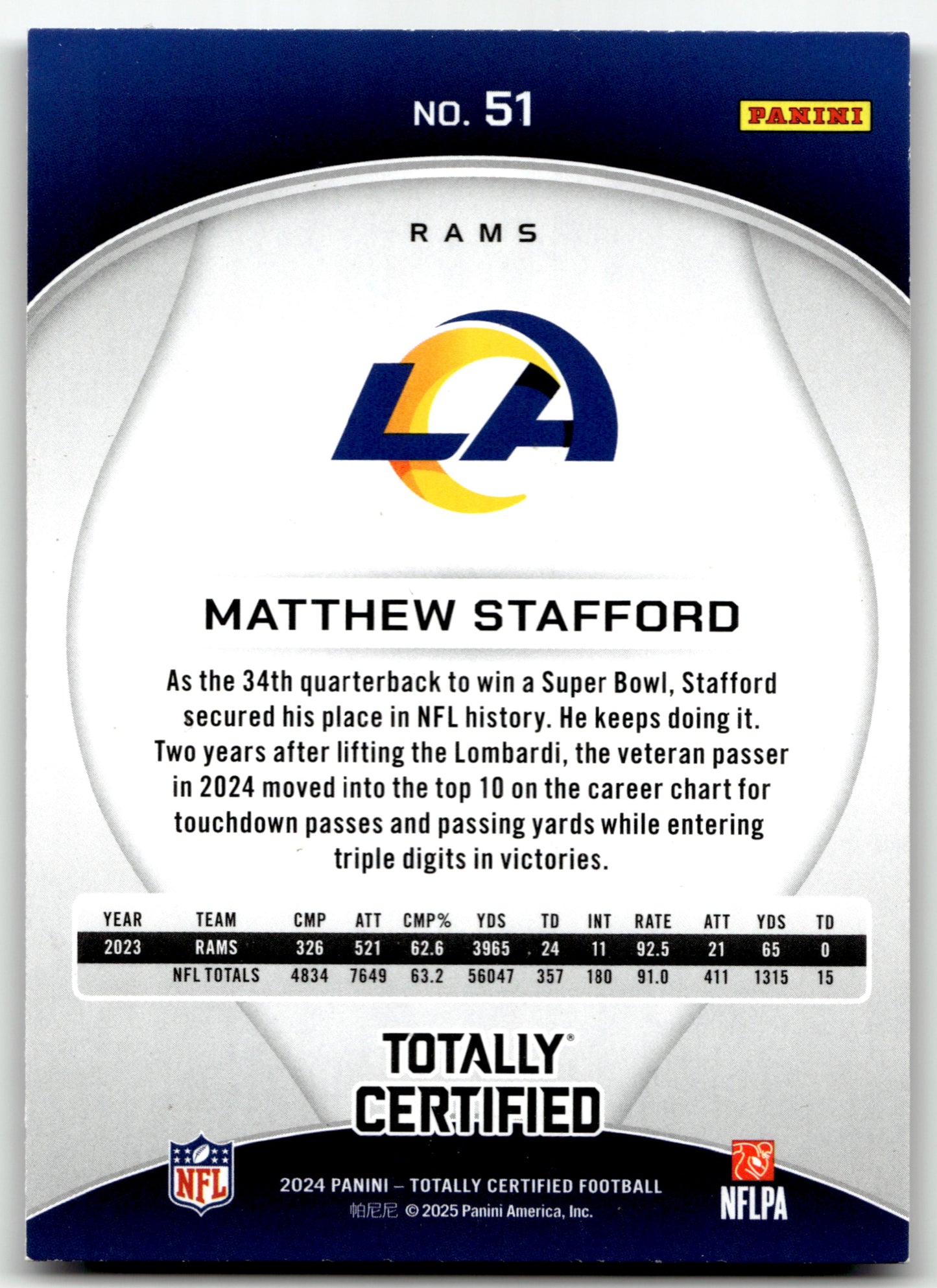 Matthew Stafford - #51 - 2024 Panini Totally Certified - Panini