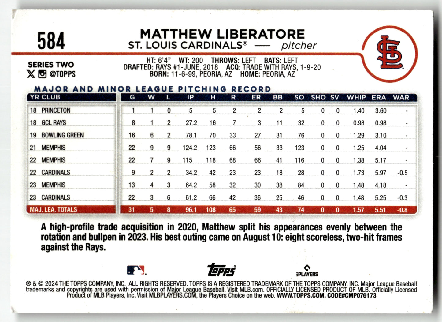 Matthew Liberatore - #584 - 2024 Topps - Topps