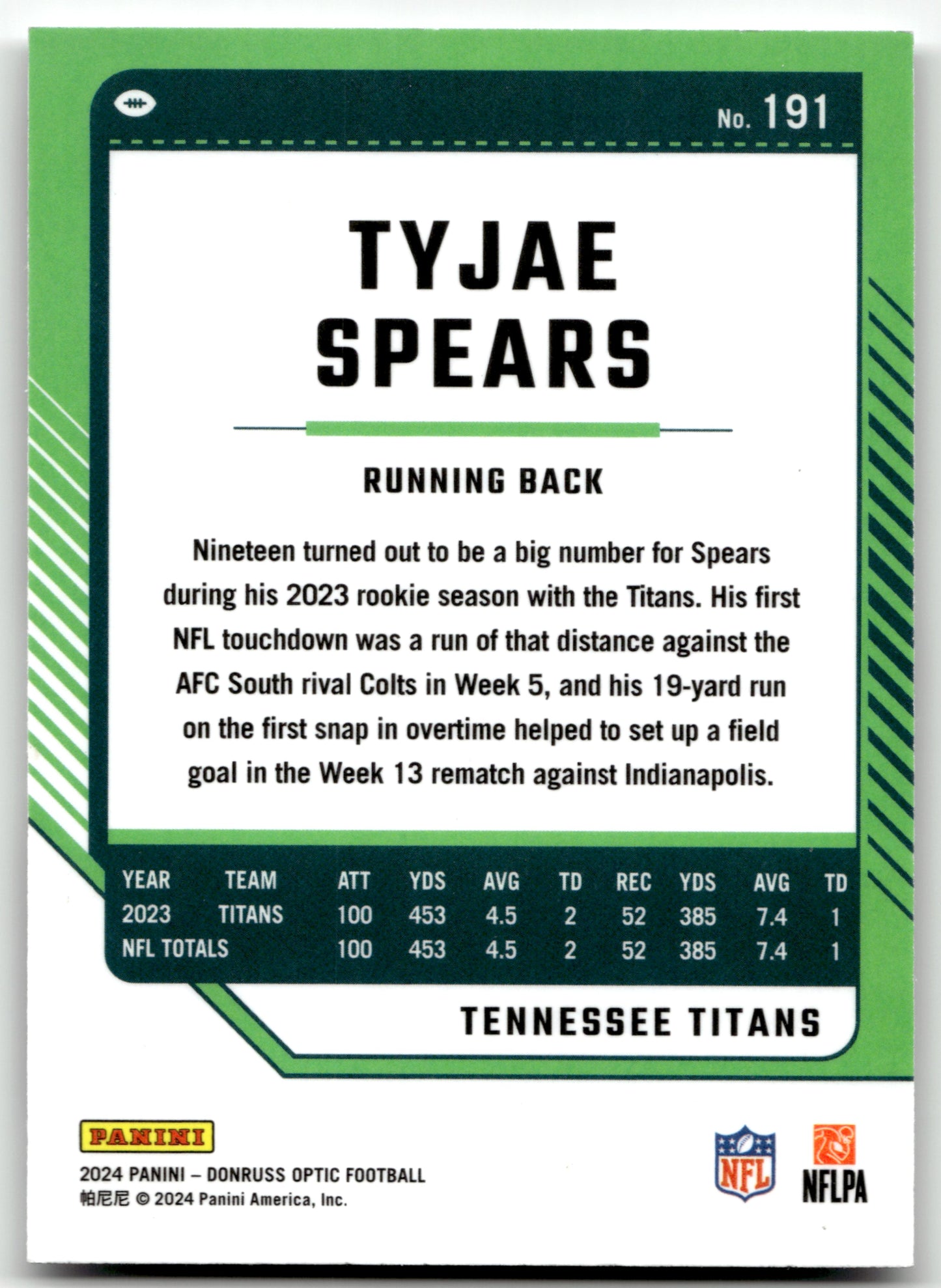 Tyjae Spears - #191 - 2024 Donruss Optic - Optic