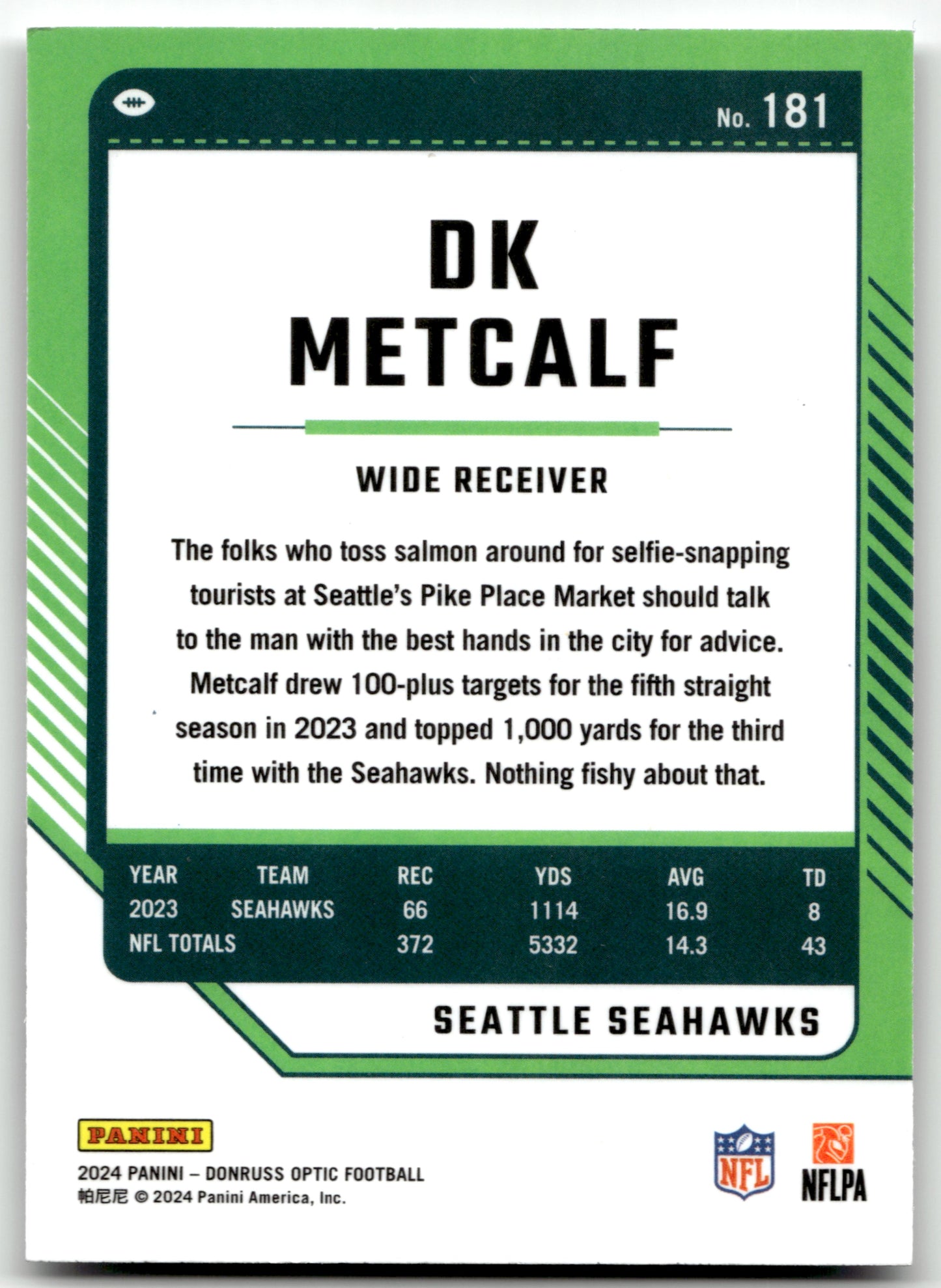 DK Metcalf - #181 - 2024 Donruss Optic - Donruss