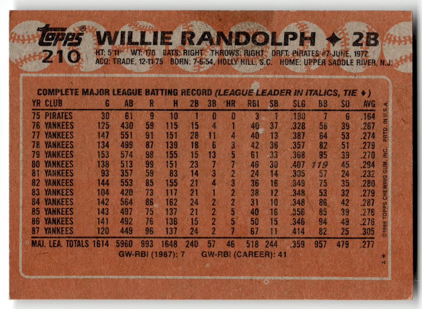 Willie Randolph - #210 - 1988 Topps - Topps